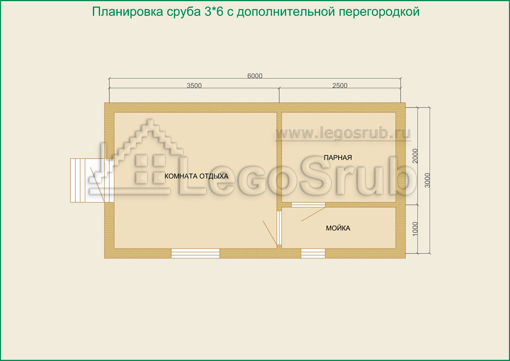 Планировка бани 3х4 мойка и парилка отдельно и комната отдыха